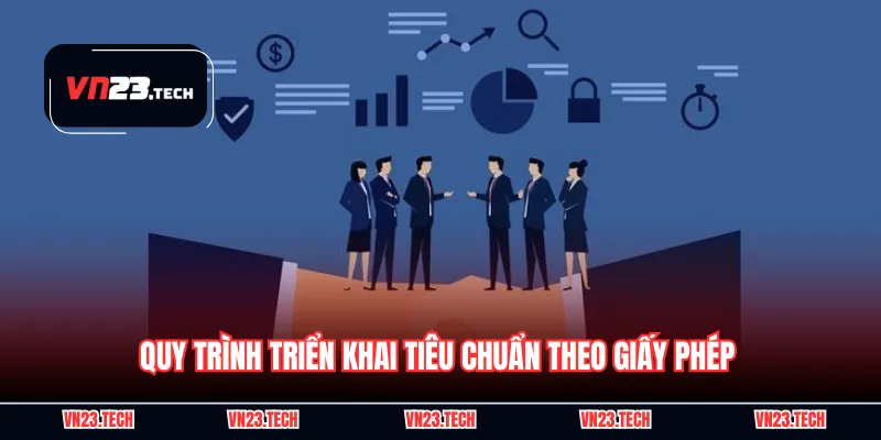 Quy trình triển khai tiêu chuẩn theo giấy phép